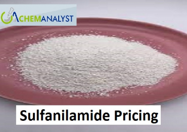 Sulfanilamide Pricing Trend and Forecast
